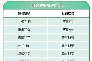 5-0战胜弗赖堡，这是西汉姆在欧战中的最大分差胜利