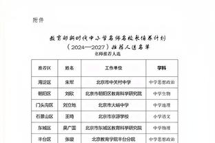 足球报：用熟不用生，贝里奇、吉列尔梅确定加盟长春亚泰