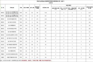 继续冲！新疆正式锁定前四 季后赛首轮轮空