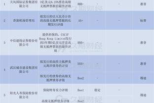 可圈可点！拉塞尔10中6拿到18分6助攻