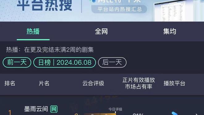 邮报：即使拉爵相信滕哈赫，也无法保证他的教练团队会留下