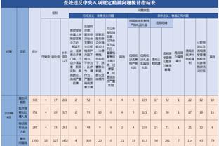 雷竞技要多少钱才能提取截图1