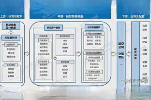 雷竞技reybe截图4