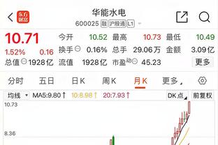 绝对功臣！赵岩昊三分11中7得到25分3板2助3断 两记三分锁胜局